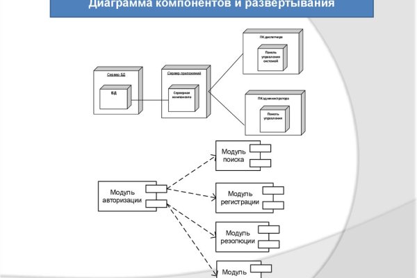 Кракен kr2web in магазин